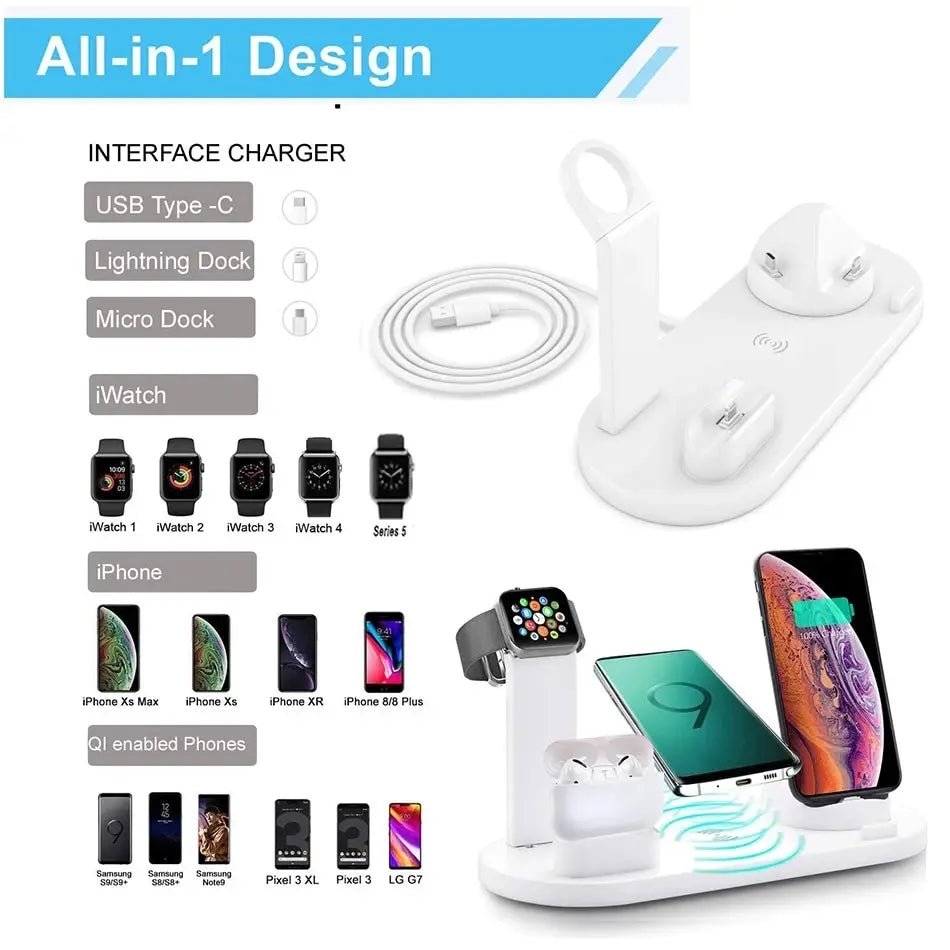 5 in 1 Wireless Charger Stand Pad for Iphone 15, 14, 13, 12, 11, X, Apple Watch Airpods Phone 